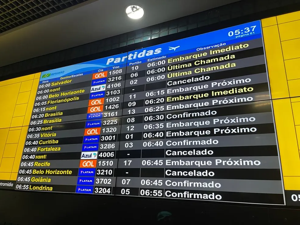 Seus direitos em casos de atrasos e cancelamentos de voos: a solução que você precisa para não sair perdendo